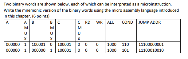 Solved Two binary words are shown below, each of which can | Chegg.com