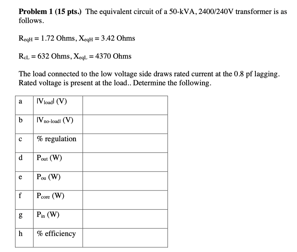 Solved Problem 1 (15 pts.) The equivalent circuit of a | Chegg.com
