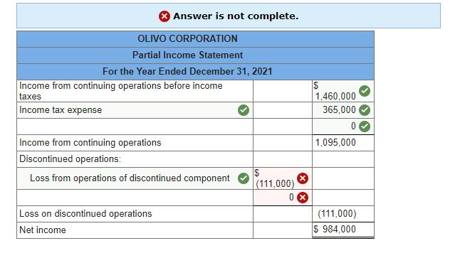 solved-the-diversified-portfolio-corporation-provides-chegg