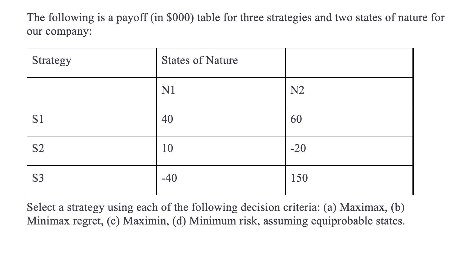 Solved The Following Is A Payoff in 000 Table For Three Chegg