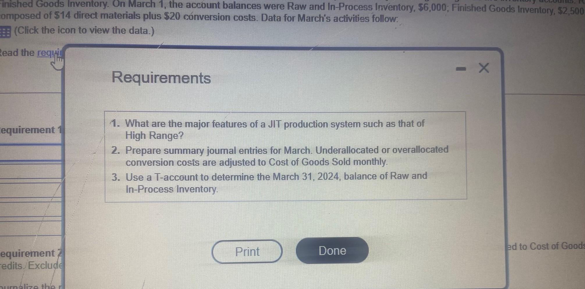 Solved High Range produces fleece jackets. The company uses