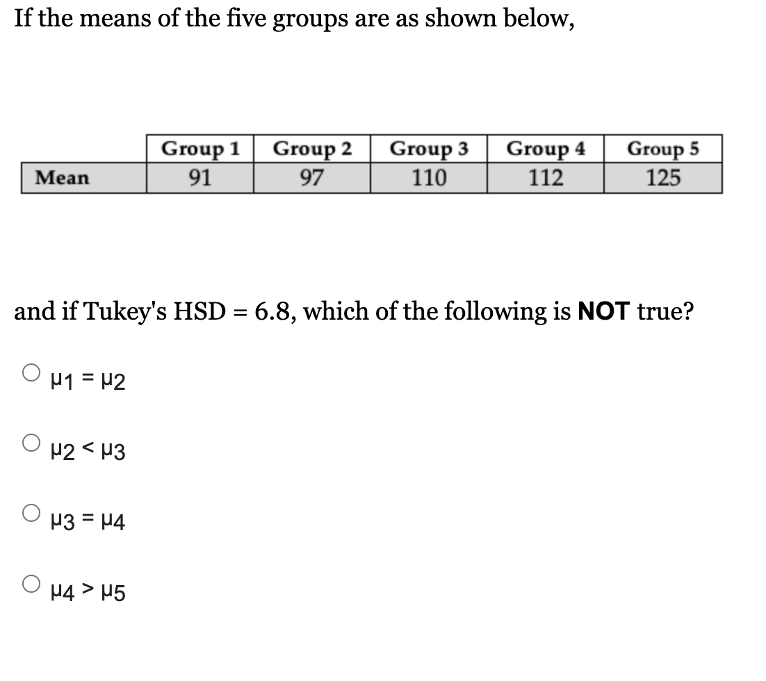 solved-if-the-means-of-the-five-groups-are-as-shown-belo