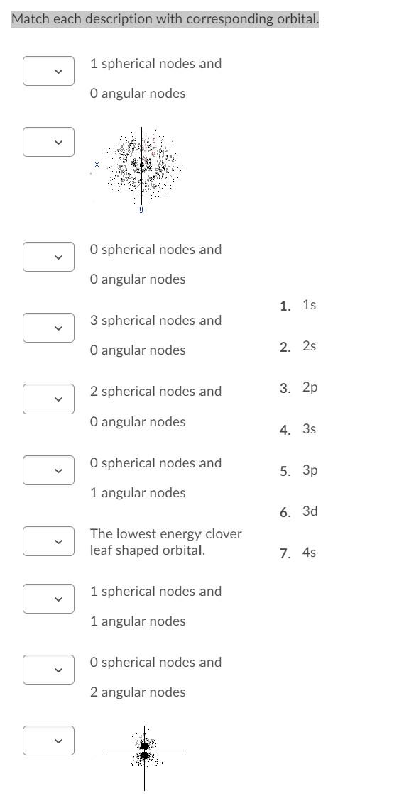 Solved Match each description with corresponding orbital. 1 | Chegg.com