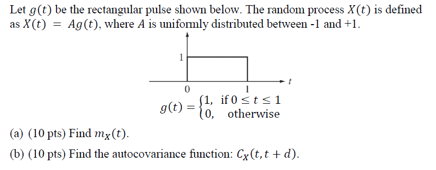 Solved Let g(t) be the rectangular pulse shown below. The | Chegg.com