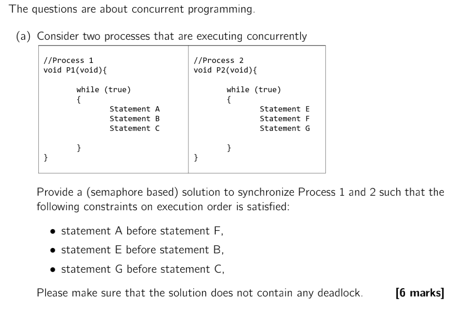Solved The questions are about concurrent programming. (a) | Chegg.com