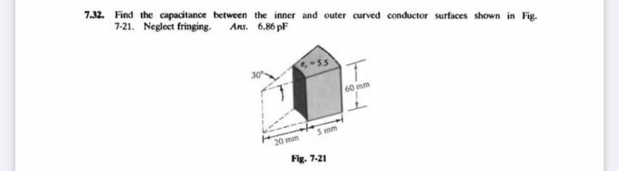 Solved 7.32. Find the capacitance between the inner and | Chegg.com