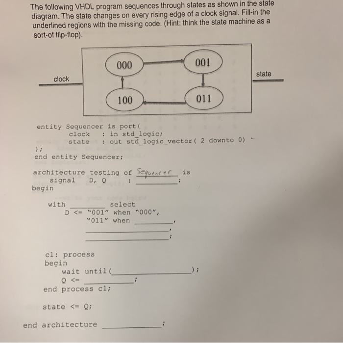 Solved The following VHDL program sequences through states | Chegg.com