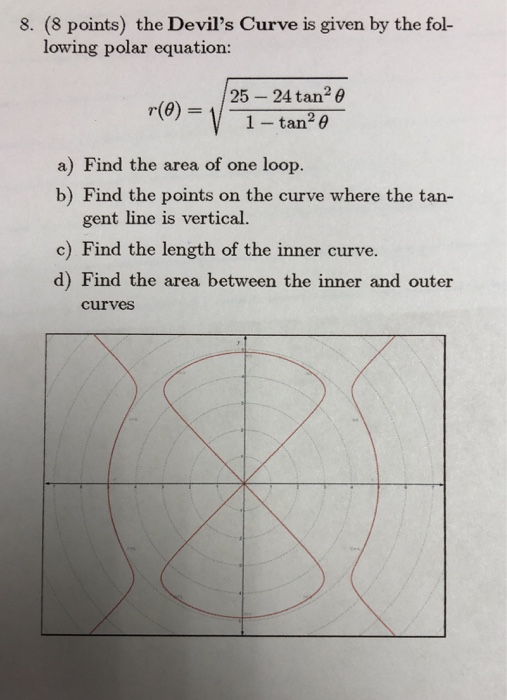 Solved 8. (8 points) the Devil's Curve is given by the fol- | Chegg.com