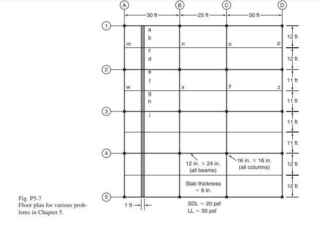 Solved For the following problems, use fc′=4000 psi and | Chegg.com