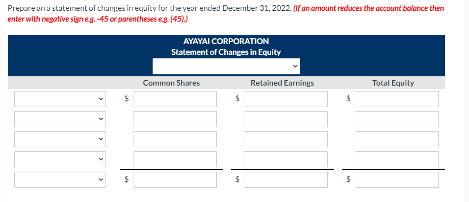 Solved Prepare an a statement of changes in equity for the | Chegg.com