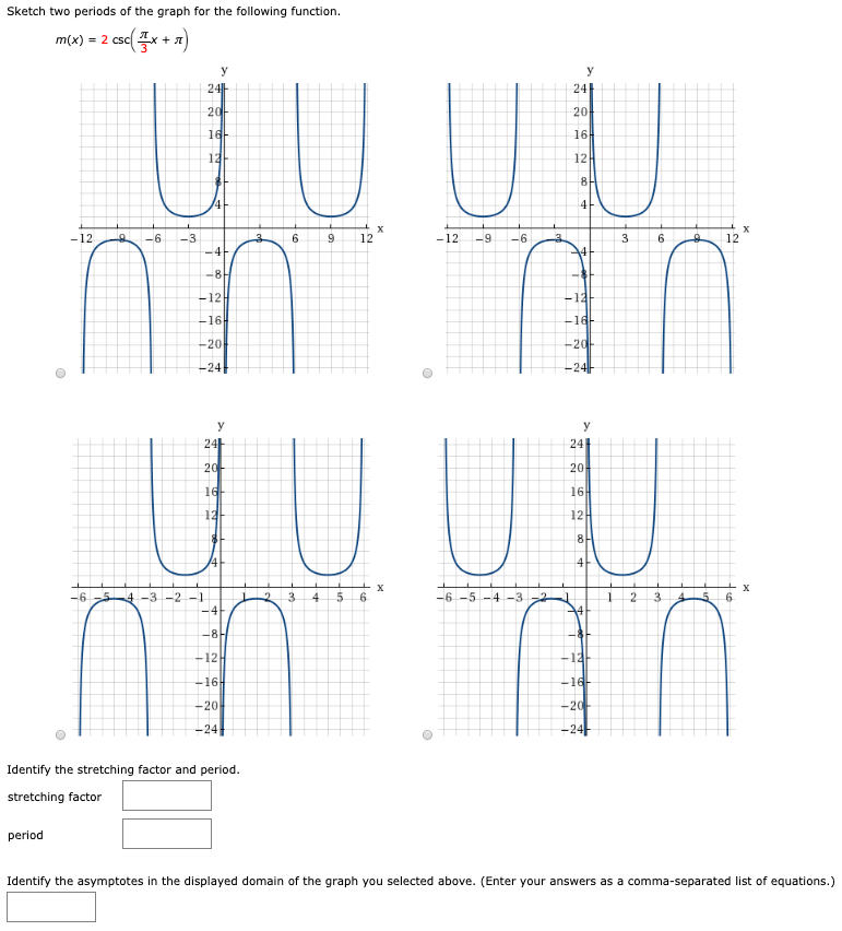 Solved Sketch two periods of the graph for the following | Chegg.com