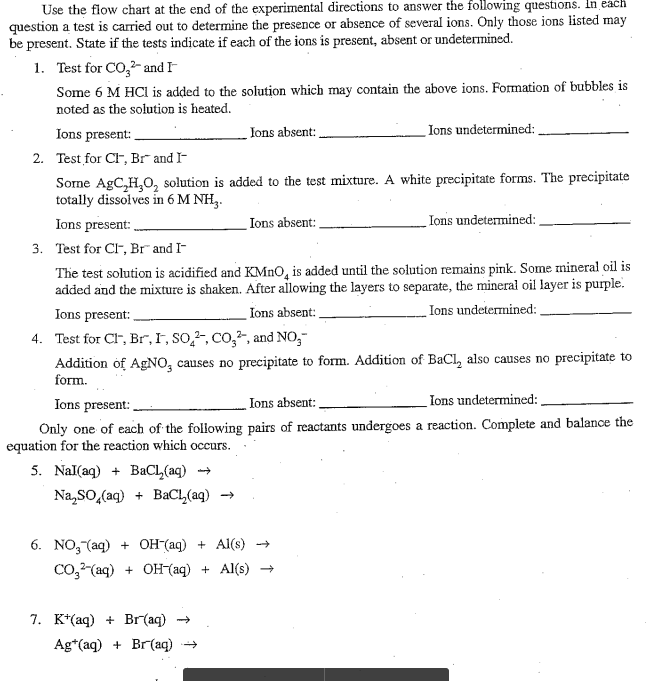 Qualitative Analysis of Cations help (all the | Chegg.com