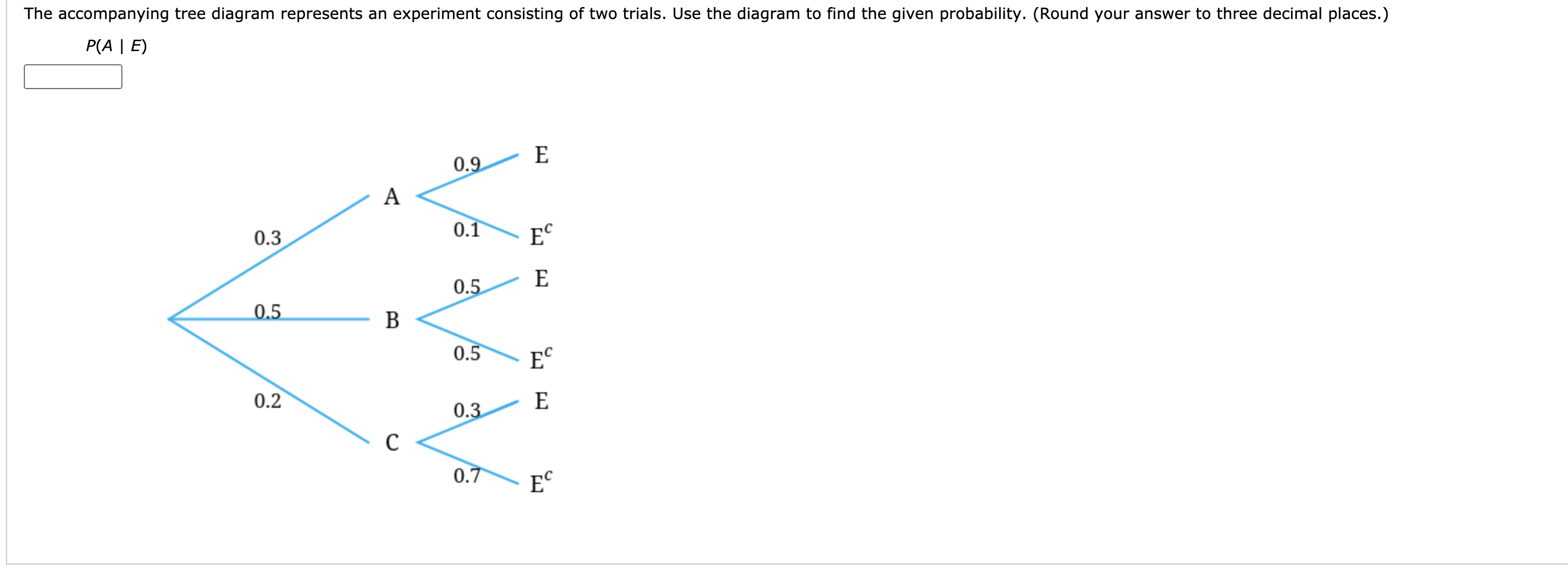 Solved The accompanying tree diagram represents an | Chegg.com