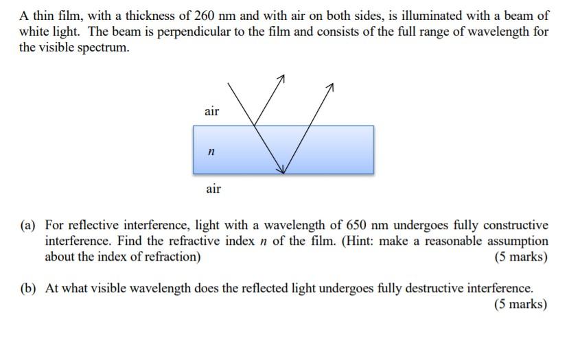 Solved A thin film, with a thickness of 260 nm and with air | Chegg.com