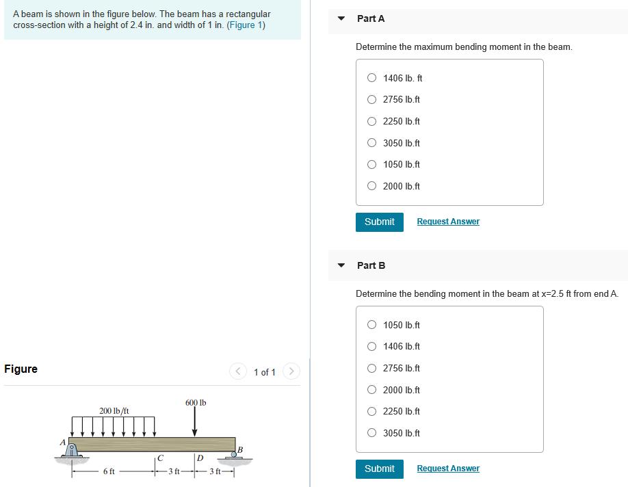 Solved A beam is shown in the figure below. The beam has a | Chegg.com
