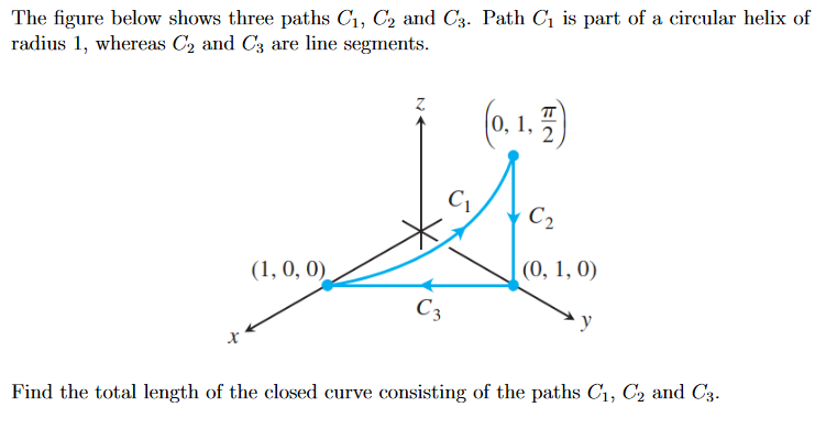Solved The figure below shows three paths C1,C2 and C3. Path | Chegg.com