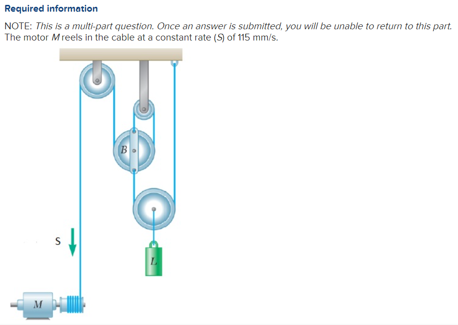 Solved Required information NOTE: This is a multi-part | Chegg.com