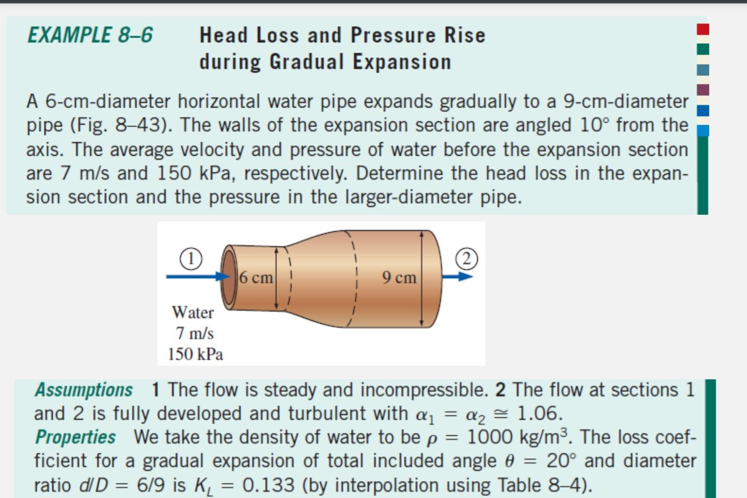 Solved EXAMPLE 86 Head Loss and Pressure Rise during