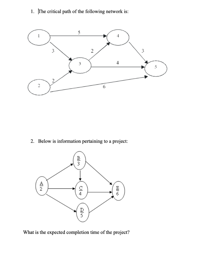 Solved 1. The critical path of the following network is: 5 3 | Chegg.com