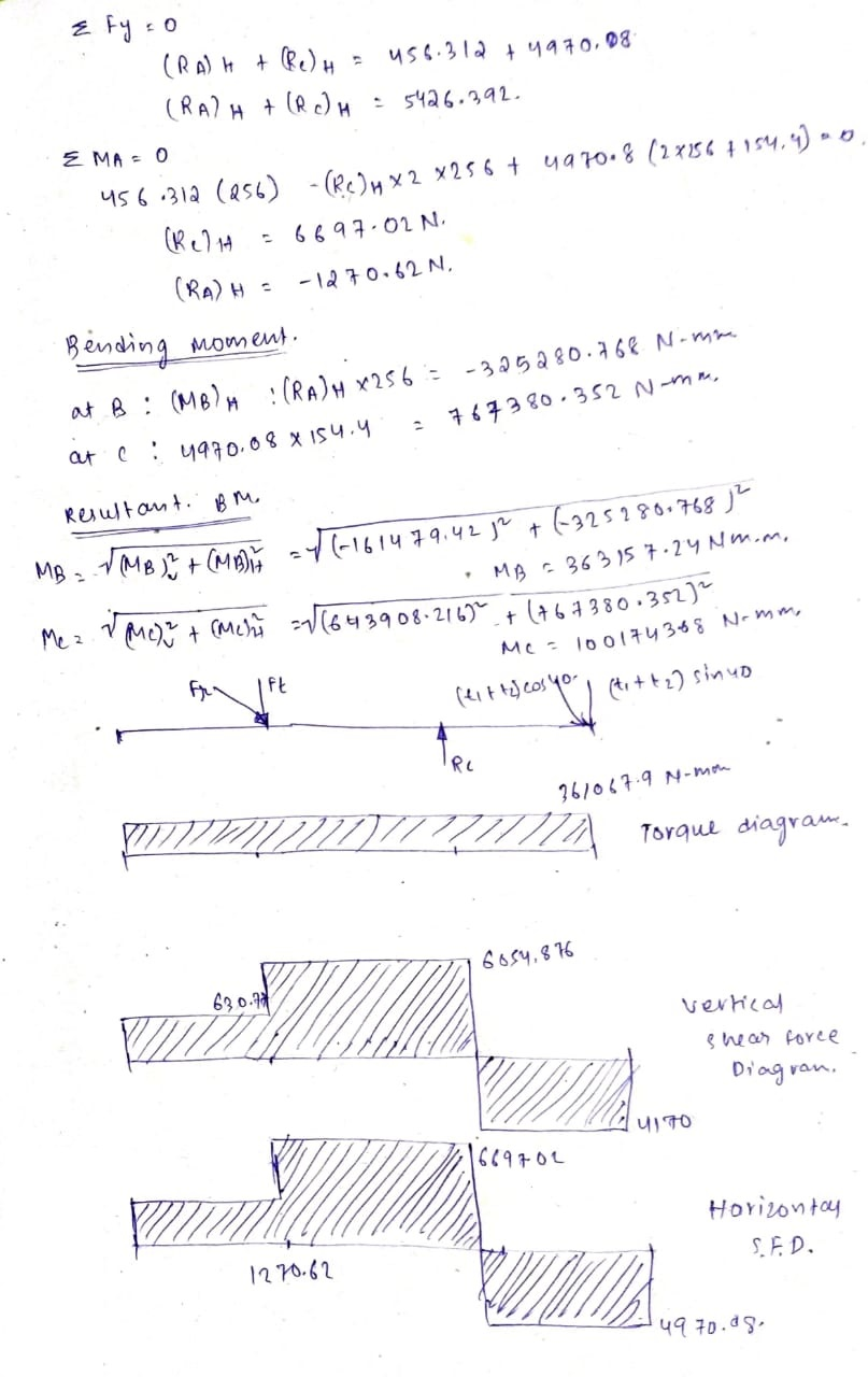 (Solved) - The shaft in Fig. 1-2 is a part of a drive for an automated ...