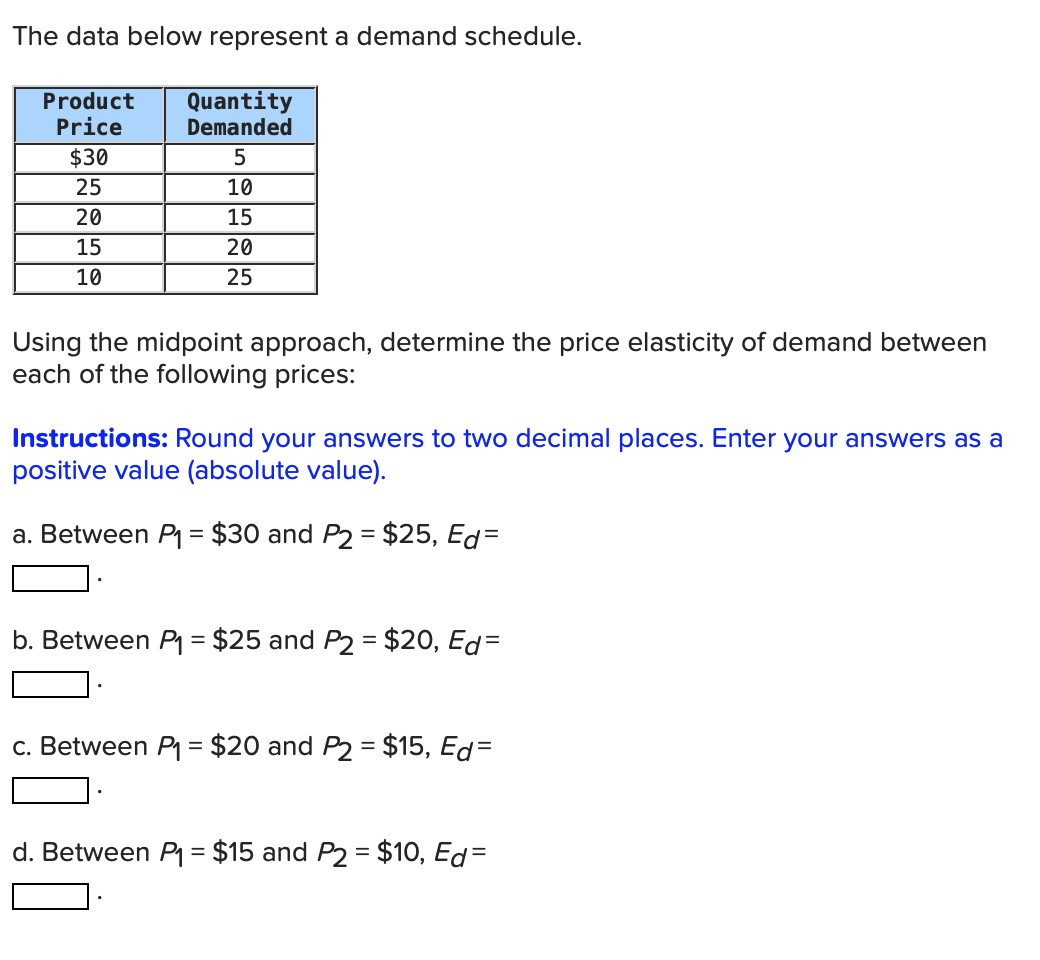 solved-the-data-below-represent-a-demand-schedule-product-chegg