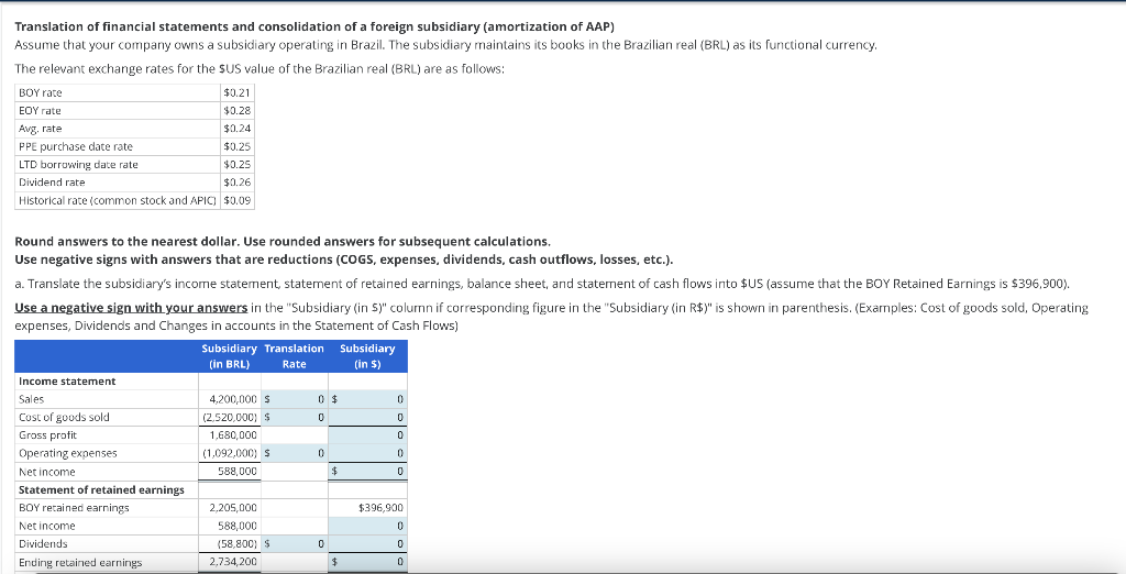 Translation of financial statements and consolidation | Chegg.com