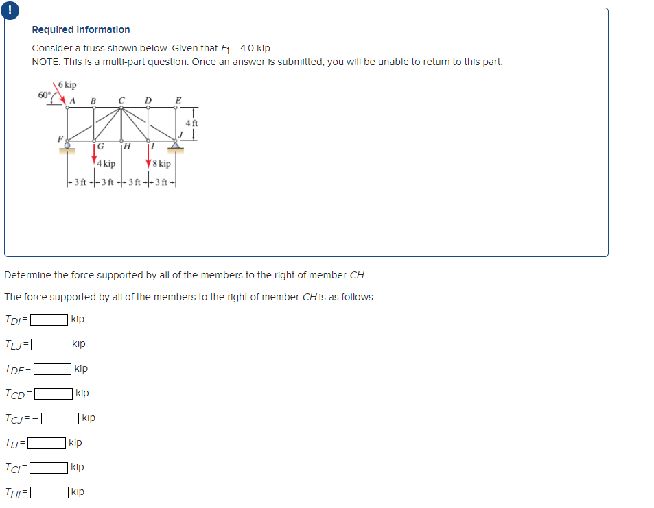 Solved ! Required Information Consider A Truss Shown Below. | Chegg.com