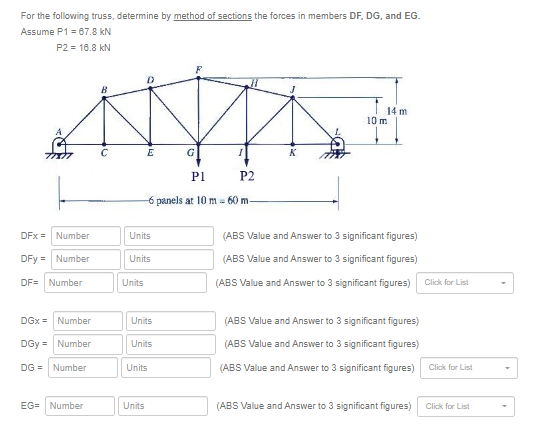 Solved For The Following Truss, Determine By Method Of | Chegg.com