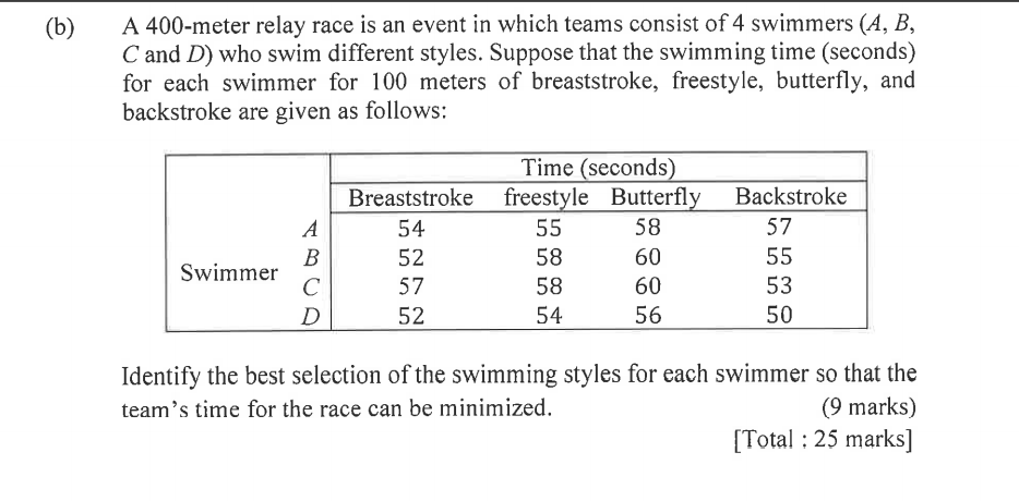 Solved (b) A 400-meter relay race is an event in which teams | Chegg.com