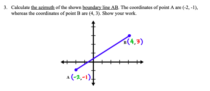 Solved 3. Calculate the azimuth of the shown boundary line | Chegg.com