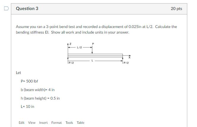 Solved 3. Assume you ran a 3-point bend test and recorded a | Chegg.com