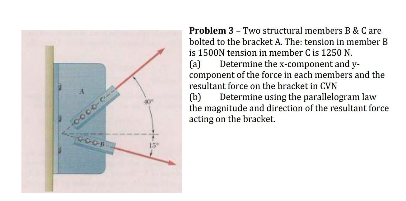 Solved Problem 3 - Two Structural Members B & C Are Bolted | Chegg.com