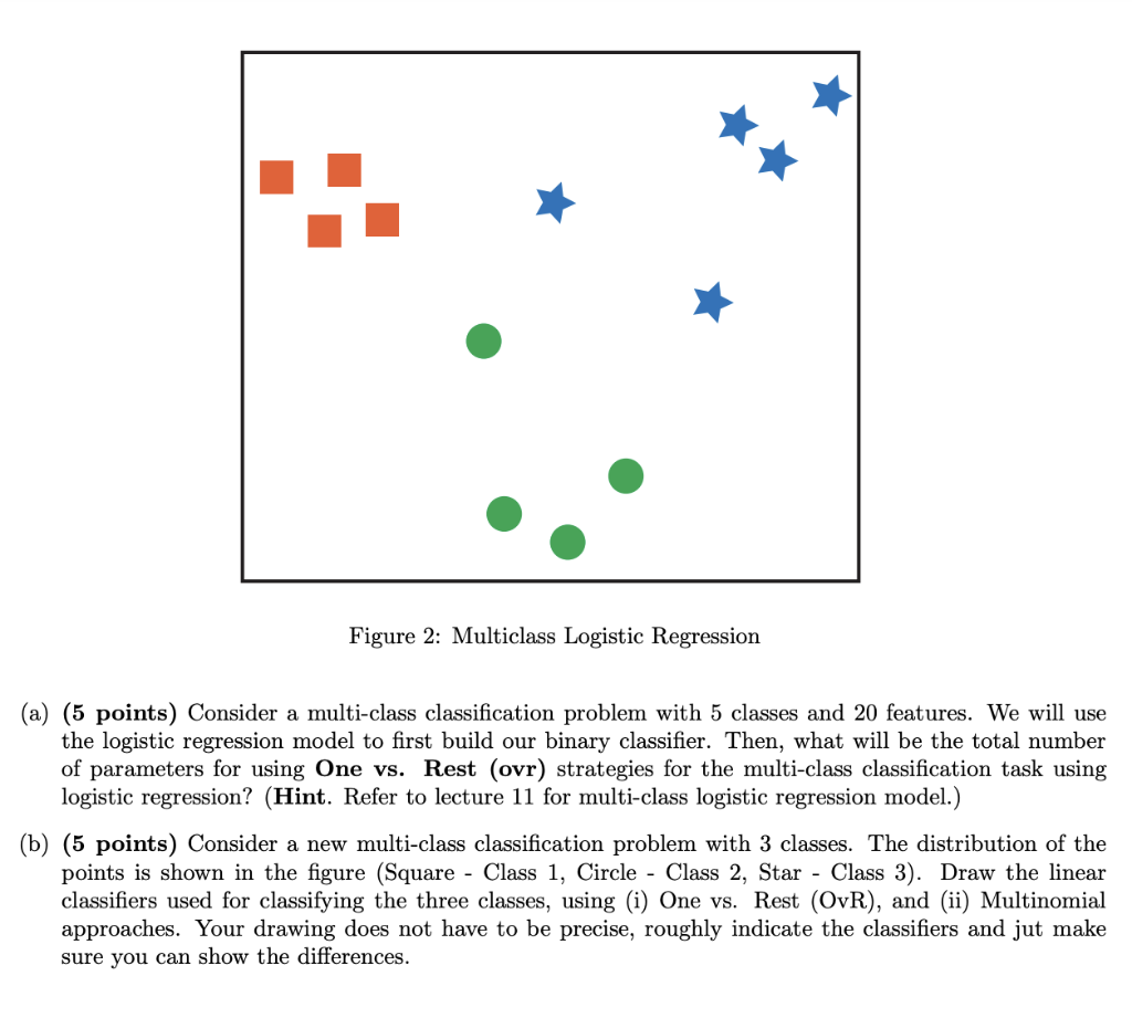 Figure 2: Multiclass Logistic Regression
(a) (5 points) Consider a multi-class classification problem with 5 classes and 20 f