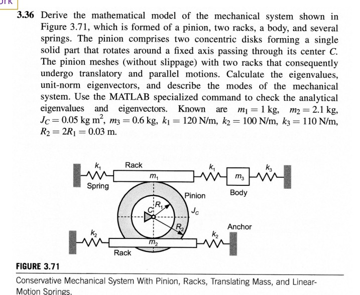 Solved 3.36 Derive the mathematical model of the mechanical | Chegg.com