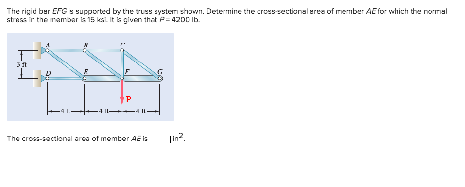 Solved The Rigid Bar Efg Is Supported By The Truss System Chegg Com