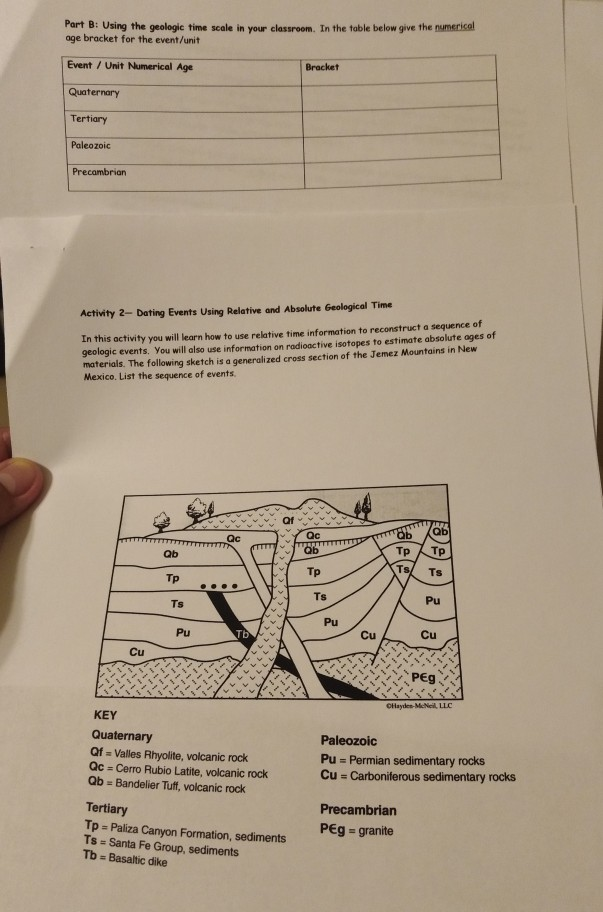 Solved Part B: Using the geologic time scale in your | Chegg.com