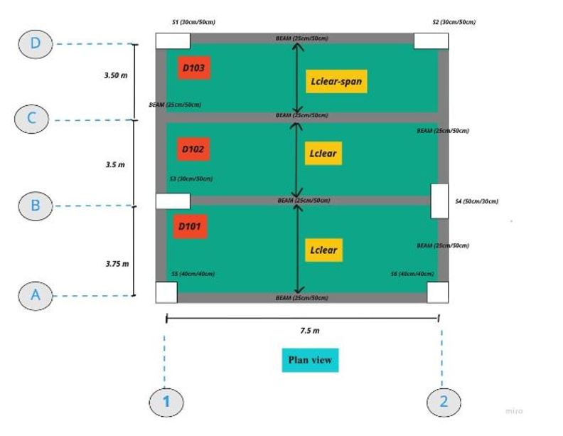 Solved Figure shows part of the second floor plan of a | Chegg.com