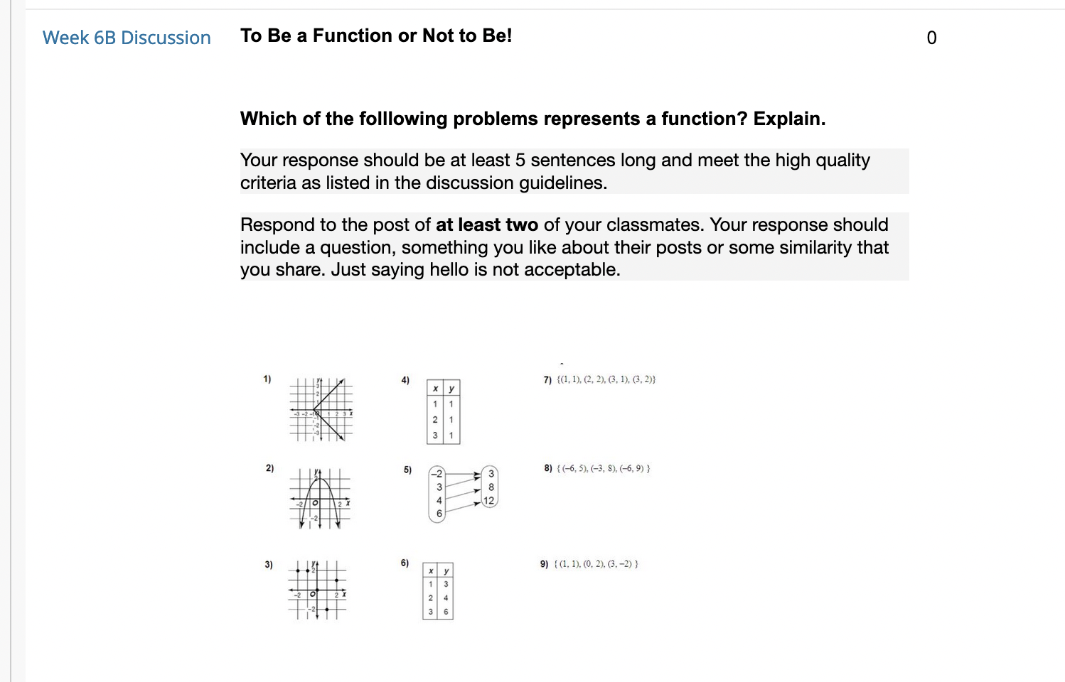 Solved Week 6B Discussion To Be A Function Or Not To Be! | Chegg.com