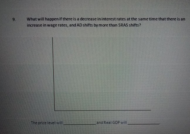 Solved 1.There is a decrease in wealth The price level will | Chegg.com