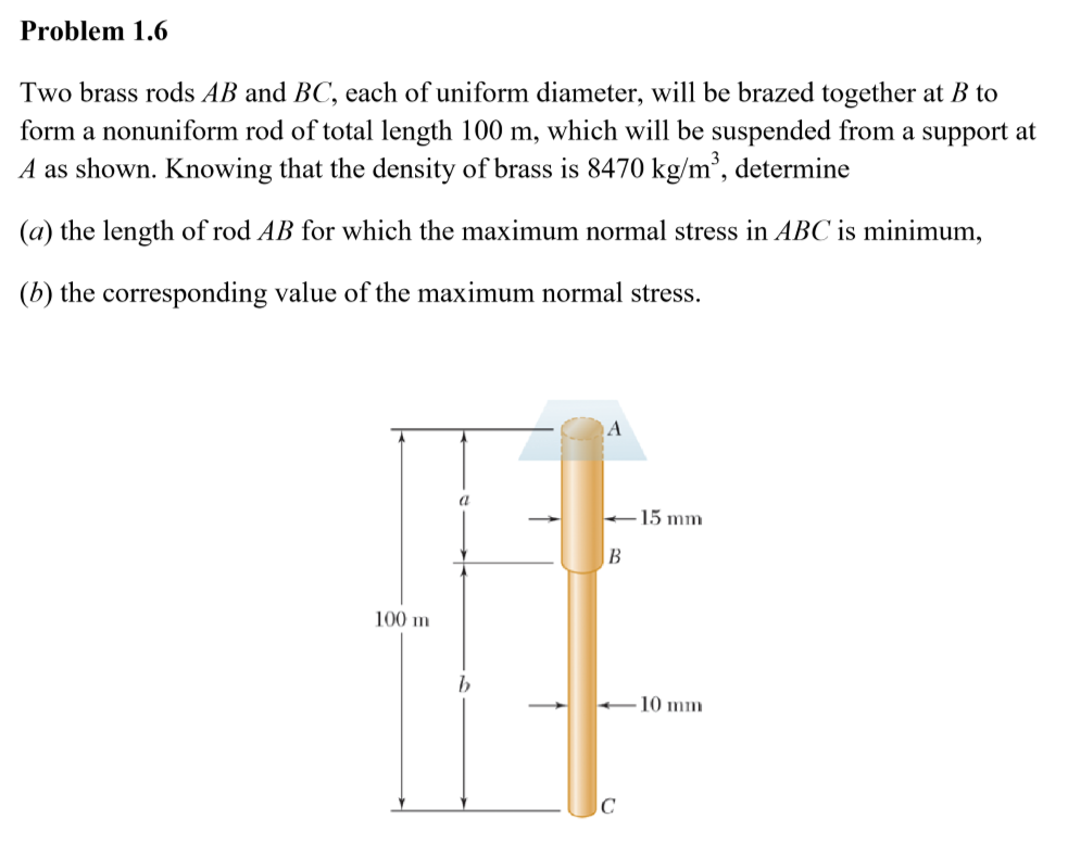 Solved Problem 1.6 Two brass rods AB and BC, each of uniform