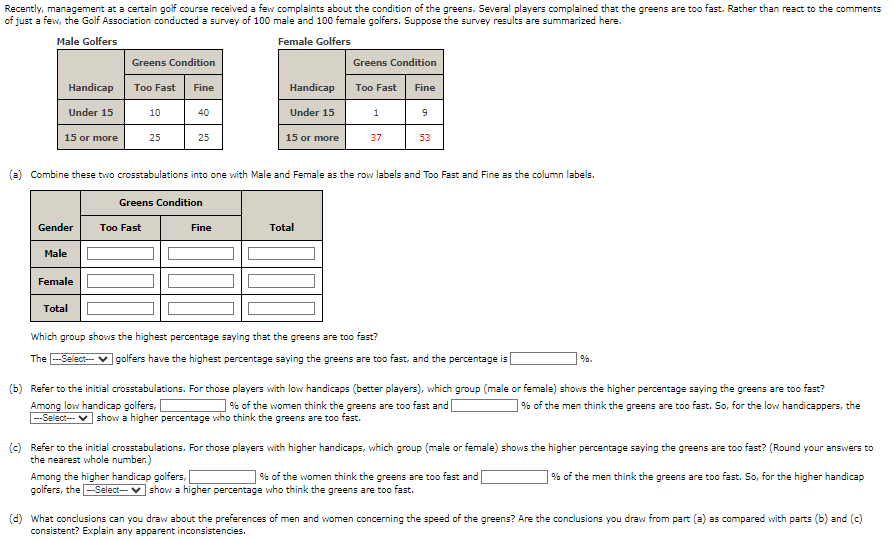 Solved Which group shows the highest percentage saying that | Chegg.com