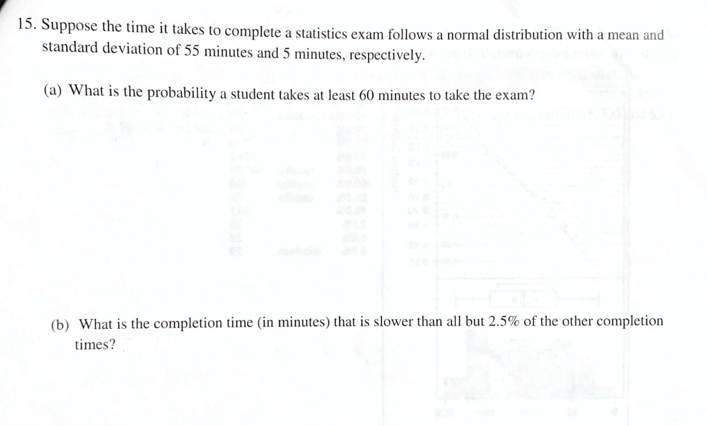 Solved 15. Suppose The Time It Takes To Complete A | Chegg.com