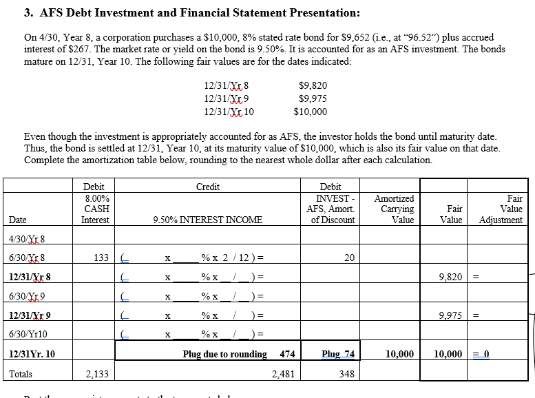 3. AFS Debt Investment and Financial Statement | Chegg.com