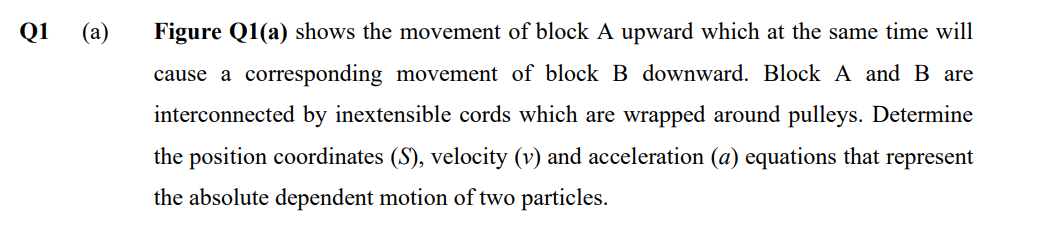 Solved Figure Q1(a)Figure Q1(a) Shows The Movement Of Block | Chegg.com