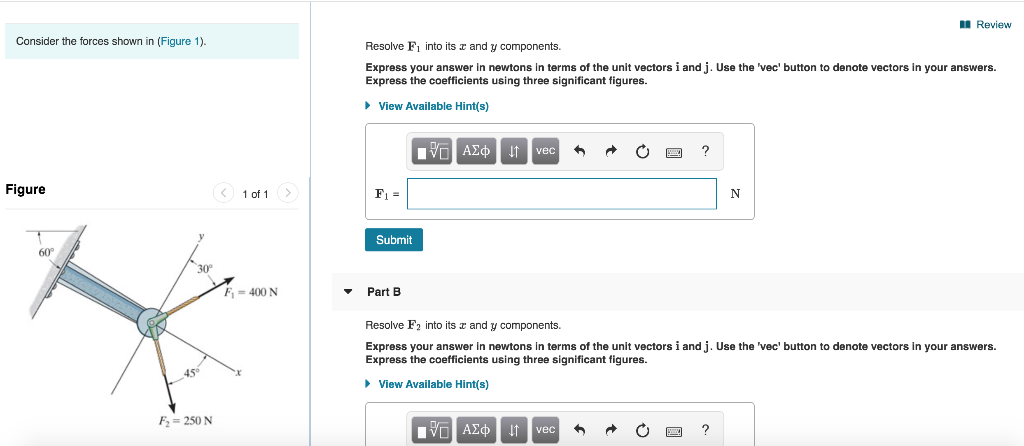 Solved I Review Consider The Forces Shown In (Figure 1). | Chegg.com