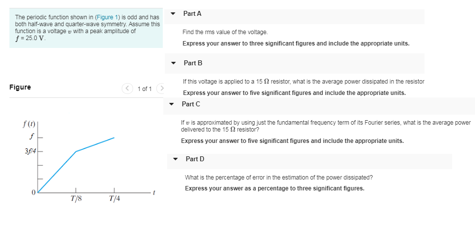 Solved Part A The periodic function shown in (Figure 1) is | Chegg.com
