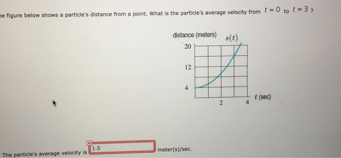 Solved t=3? e figure below shows a particle's distance from | Chegg.com