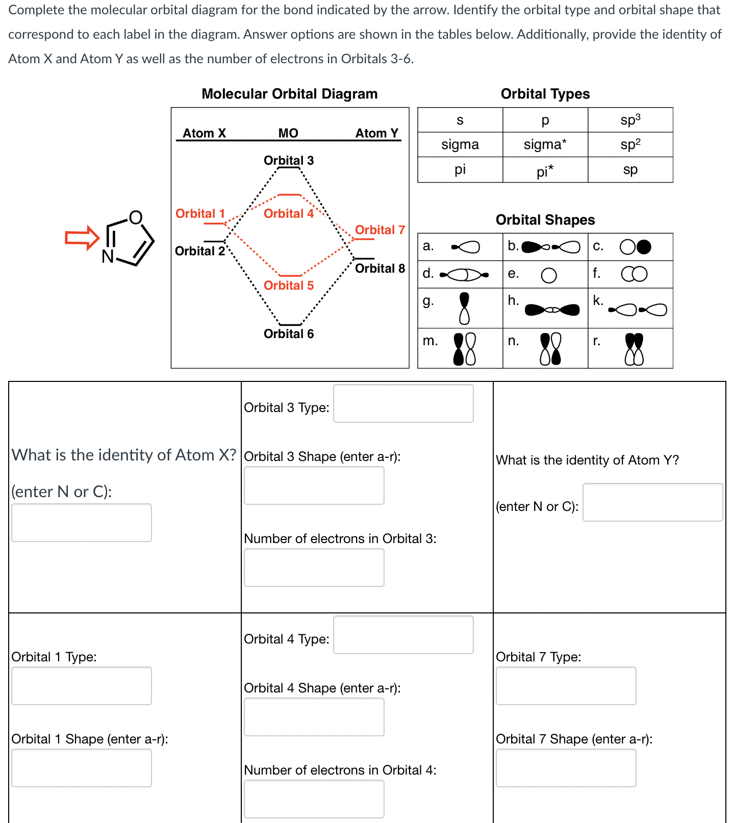 Solved Complete the molecular orbital diagram for the bond | Chegg.com