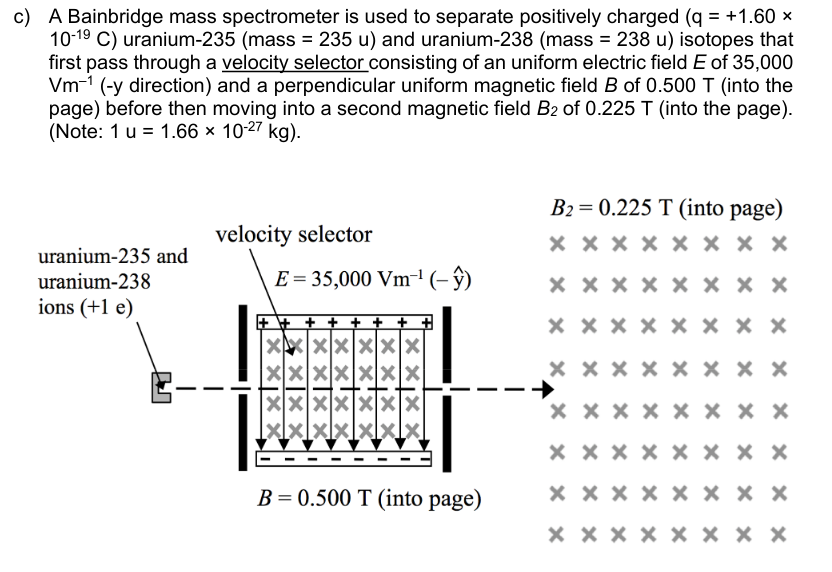 Solved c) A Bainbridge mass spectrometer is used to separate | Chegg.com