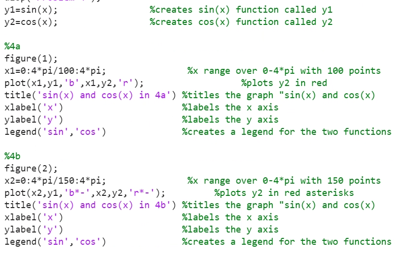 Solved This is the code I have written but only the first | Chegg.com